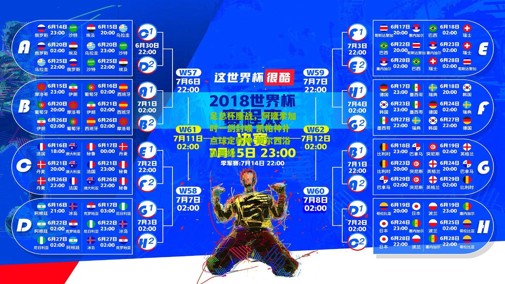 足总杯鏖战，阿隆索加时一剑封喉 凯帕神扑点球定乾坤 切尔西浴血晋级